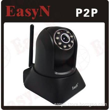 p2p ip camera support 16 preset position